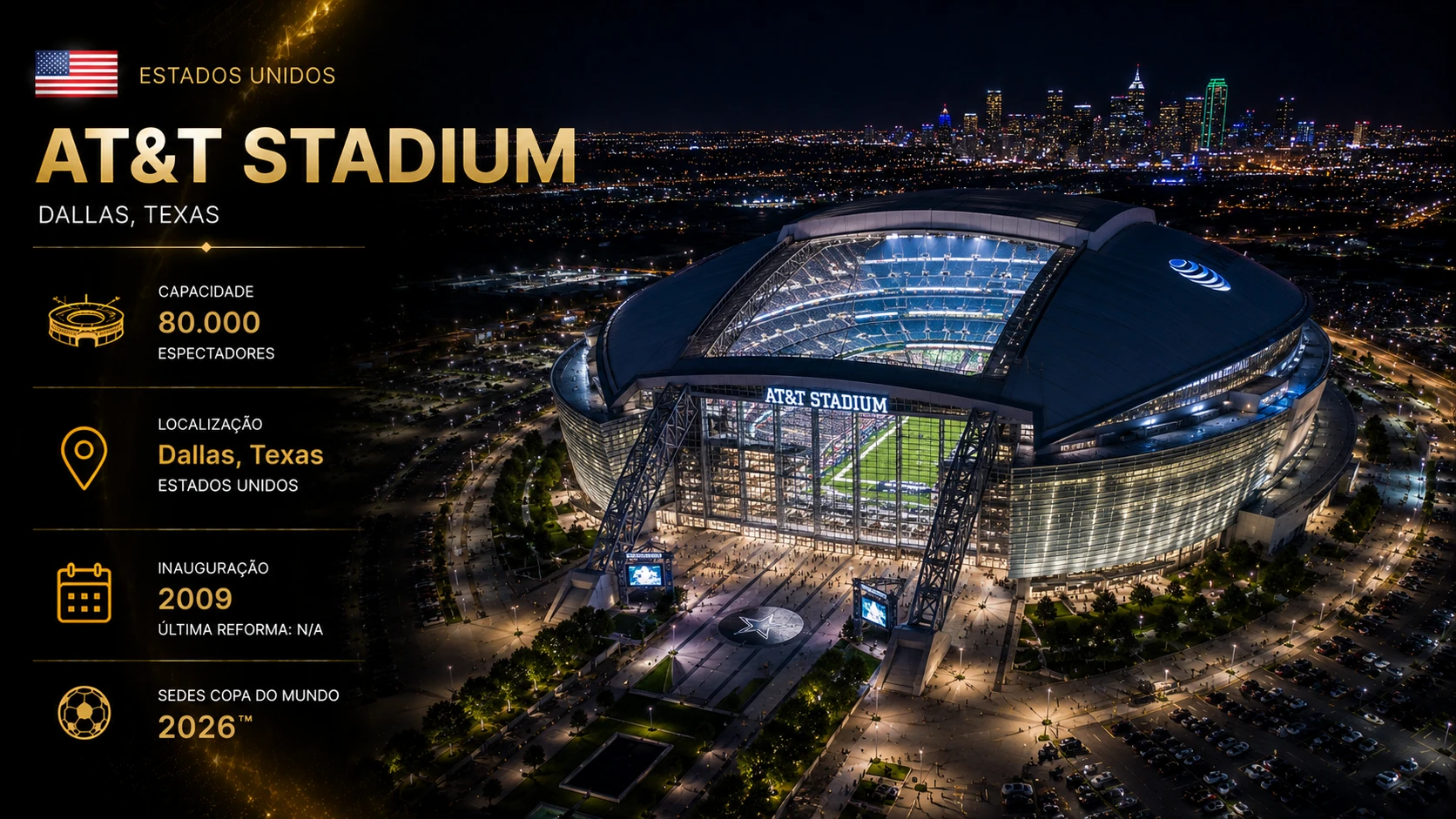 AT&T Stadium