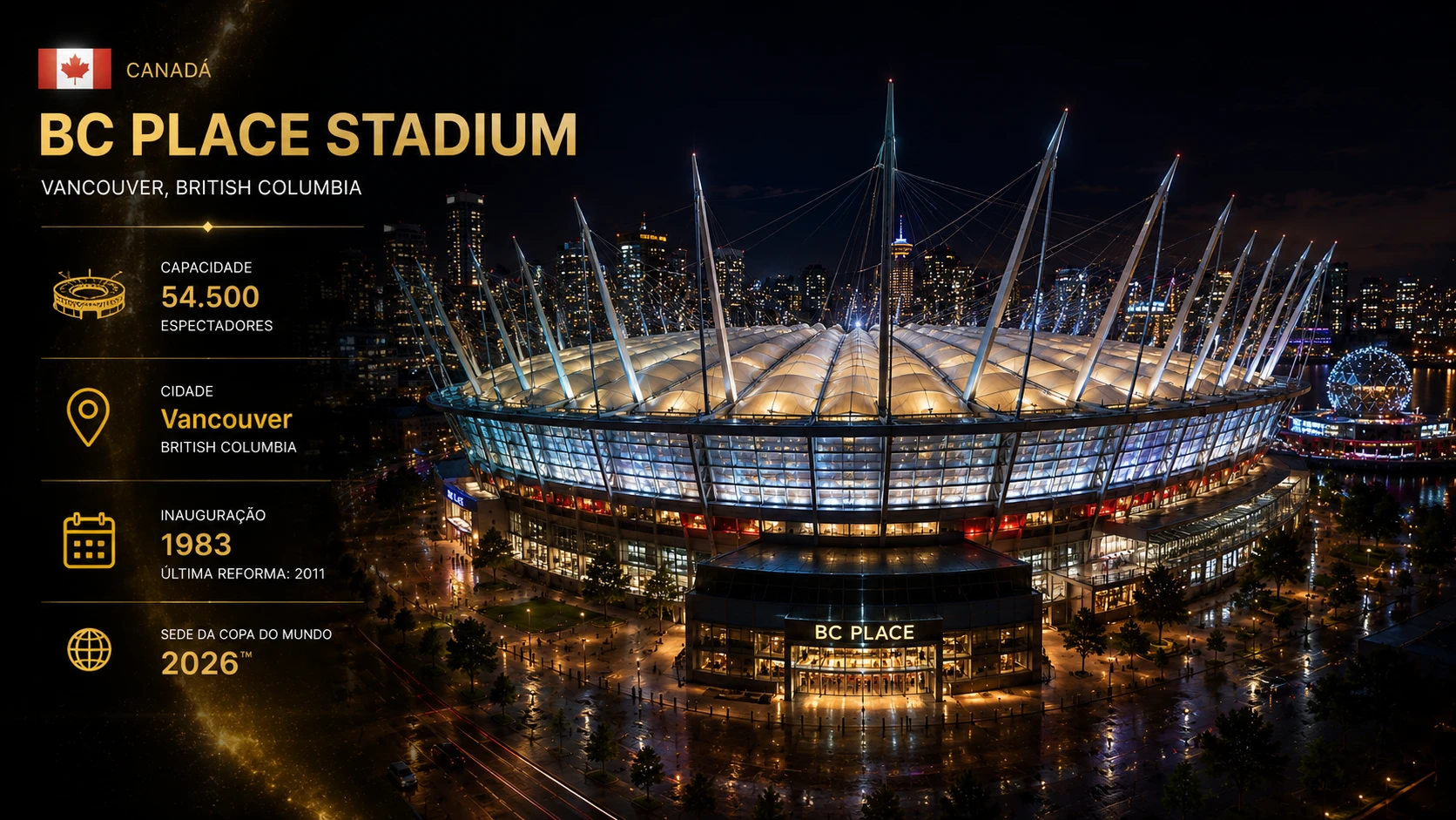 BC Place Stadium