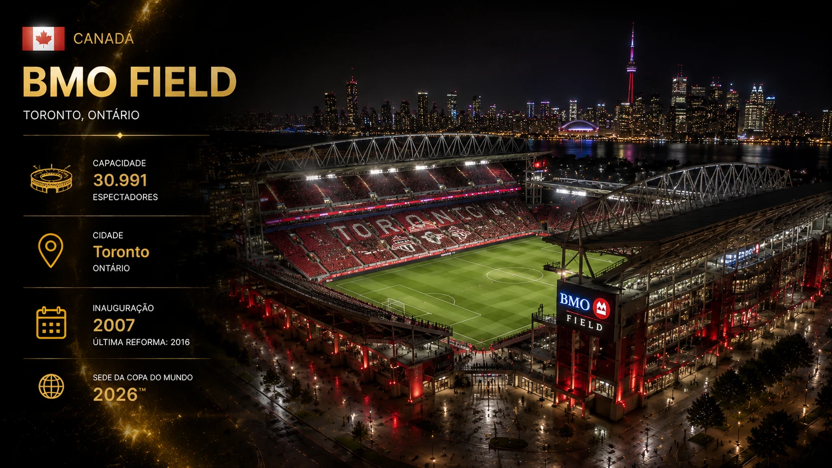 BMO Field