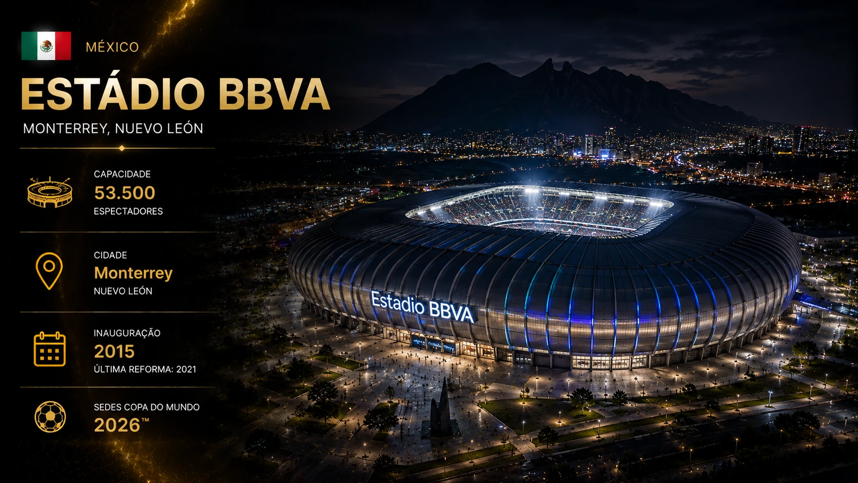 Estádio BBVA