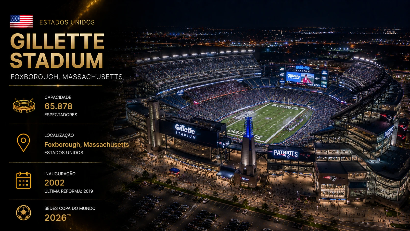 Gillette Stadium