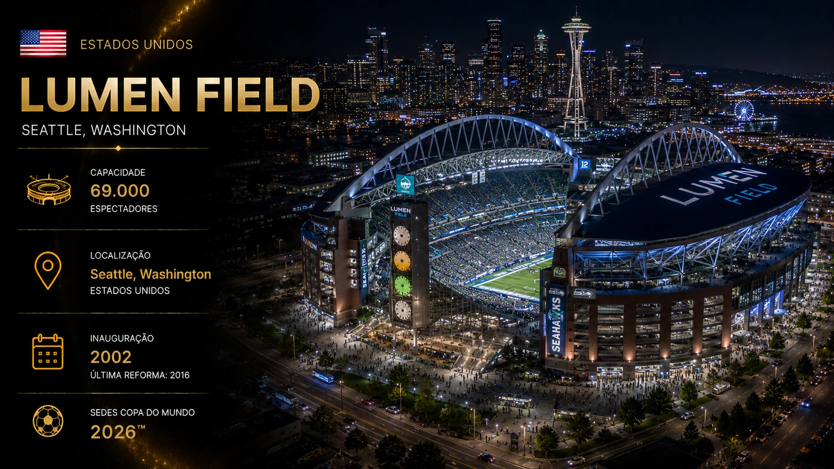 Lumen Field