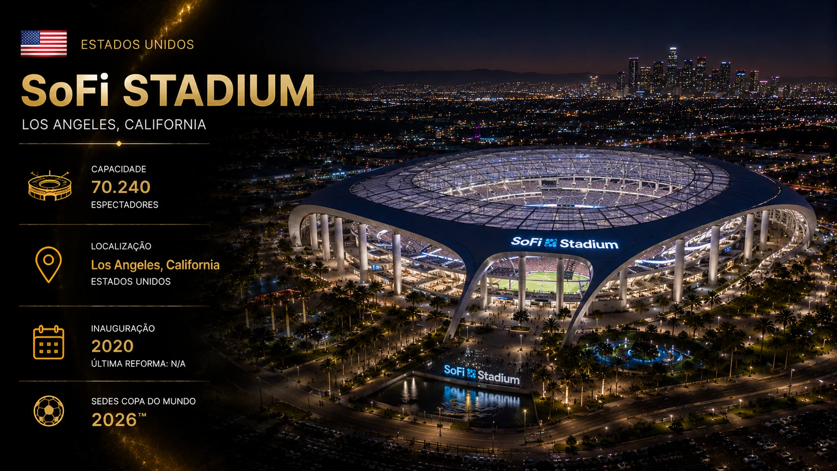 SoFi Stadium